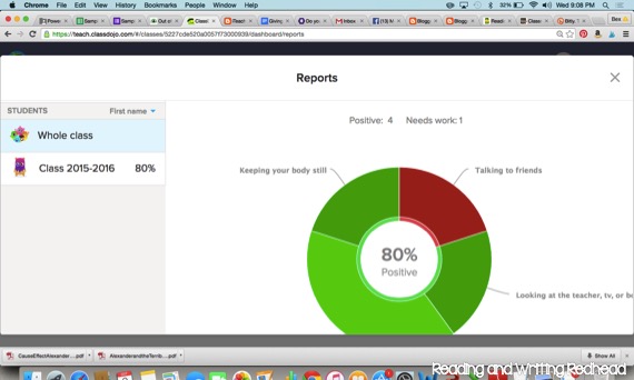 A unique way to introduce Class Dojo - going beyond individual student points - blog post from Reading and Writing Redhead