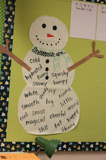 Winter Teaching Ideas from Reading and Writing Redhead; tons of ideas, freebies, and links to great ideas