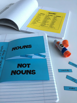 nouns and not nouns INB page