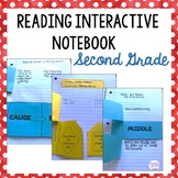 Reading interactive notebook cover