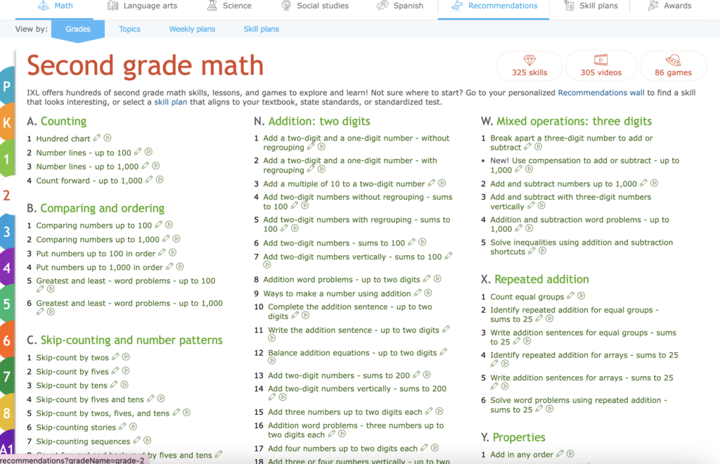 Making Math Engaging: How to Review Math Skills in 2nd Grade