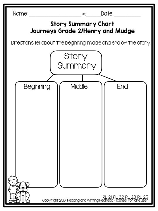 Story summary