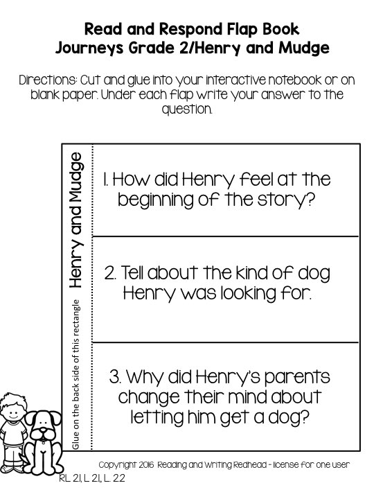 Read and respond page for interactive notebook